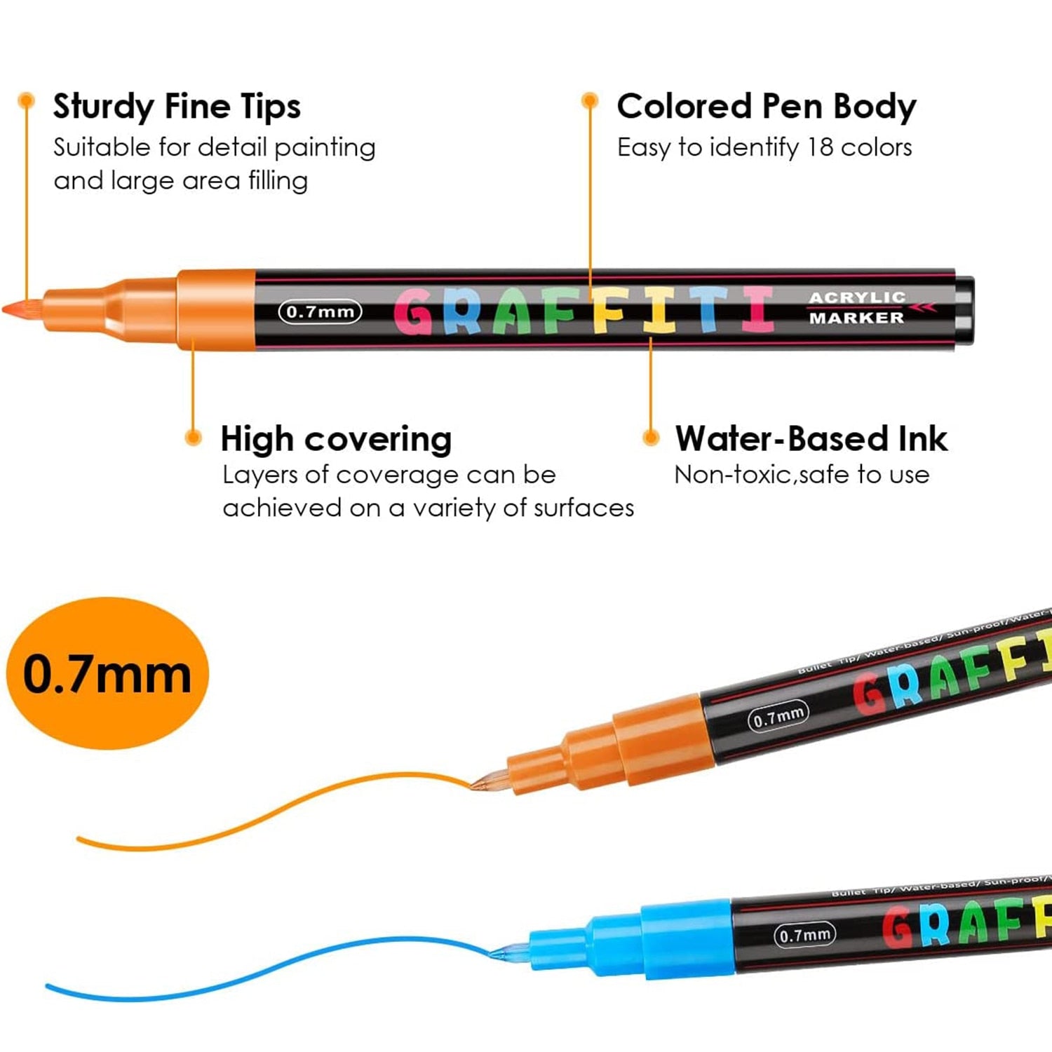 Premium Acrylic Paint Marker 0.7mm Fine Point and 2.0mm Middle Tip Acrylic Paint Pen Marker