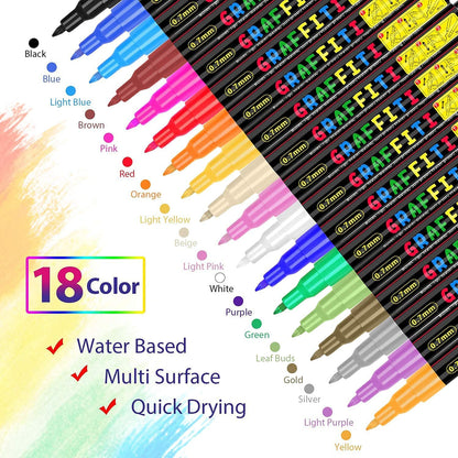 Premium Acrylic Paint Marker 0.7mm Fine Point and 2.0mm Middle Tip Acrylic Paint Pen Marker
